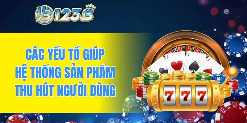 Các yếu tố giúp hệ thống sản phẩm thu hút người dùng